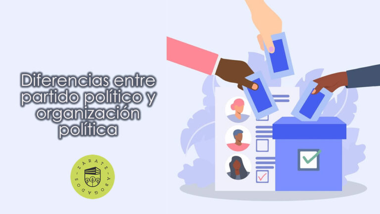 Diferencias entre partido político y organización política