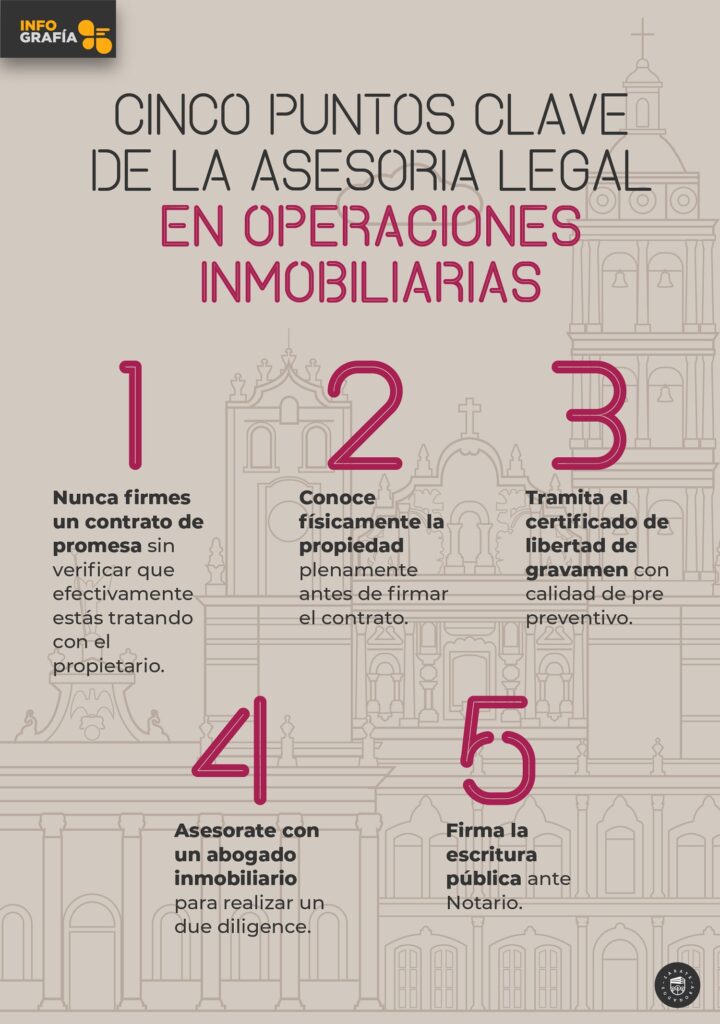 cinco puntos claves de la asesoría legal en operaciones inmobiliarias